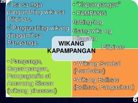 Wikang Kapampangan .